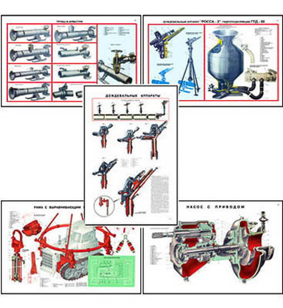 Плакаты ПРОФТЕХ &quot;Машины и установки дождевальных аппаратов&quot; (25 пл, винил, 70х100)