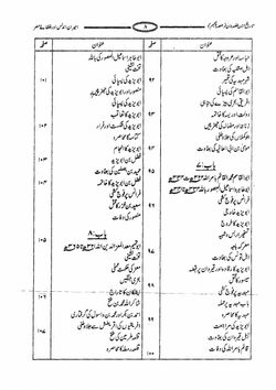 Tareekh Ibne Khaldoon. Vol. 13 | Allamah ibn e Khaldun