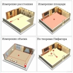 Лазерный дальномер Milеseey & loмvum LV56 40m Инфракрасная рулетка