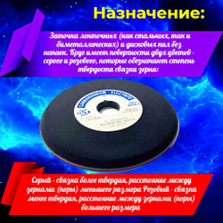 CARBORUNDUM ELECTRITE 200х10/3х32 Абразивный заточной круг (сэндвич) двухслойный для заточки ленточных пил