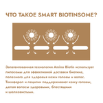 CKD Функциональное средство от выпадения волос - Amino biotin all-powerful treetment, 150мл