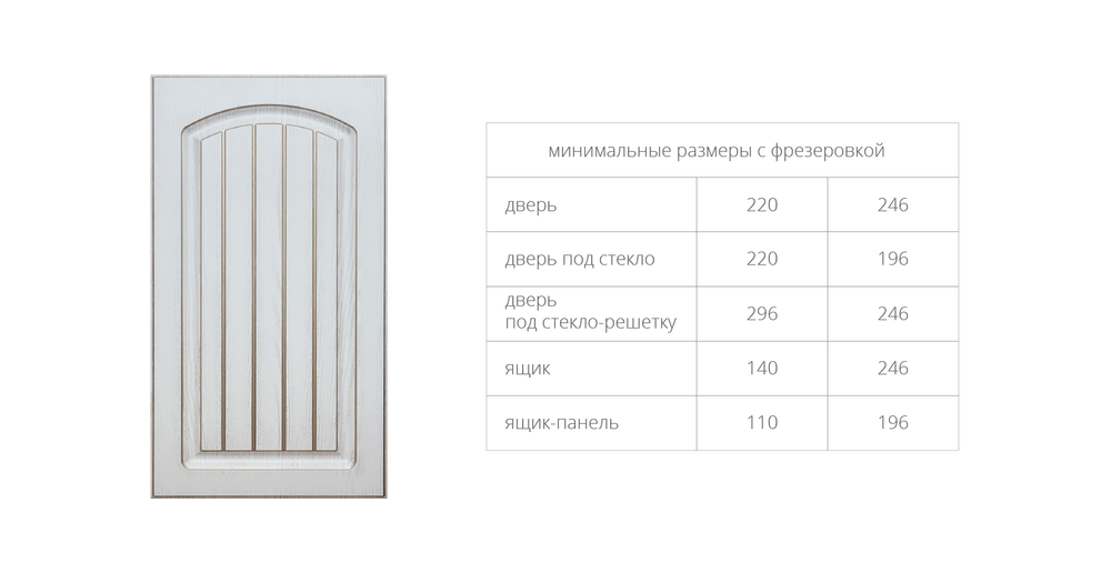 Фасад патинированный рис. 11