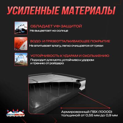 Надувная подушка «AirCore» для приземлений и отработки трюков, 7×7×2 м