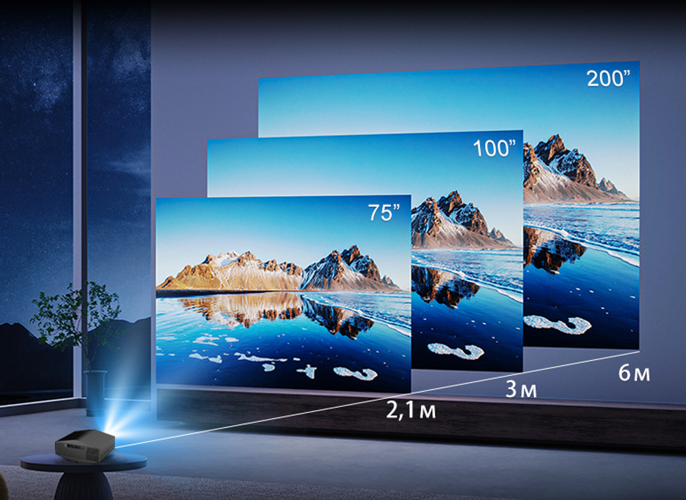 Проектор Everycom YG710W