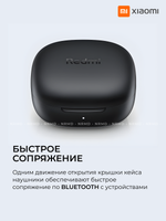 Наушники беспроводные Xiaomi Redmi Buds 6 Play White M2420E1 (BHR8773GL)