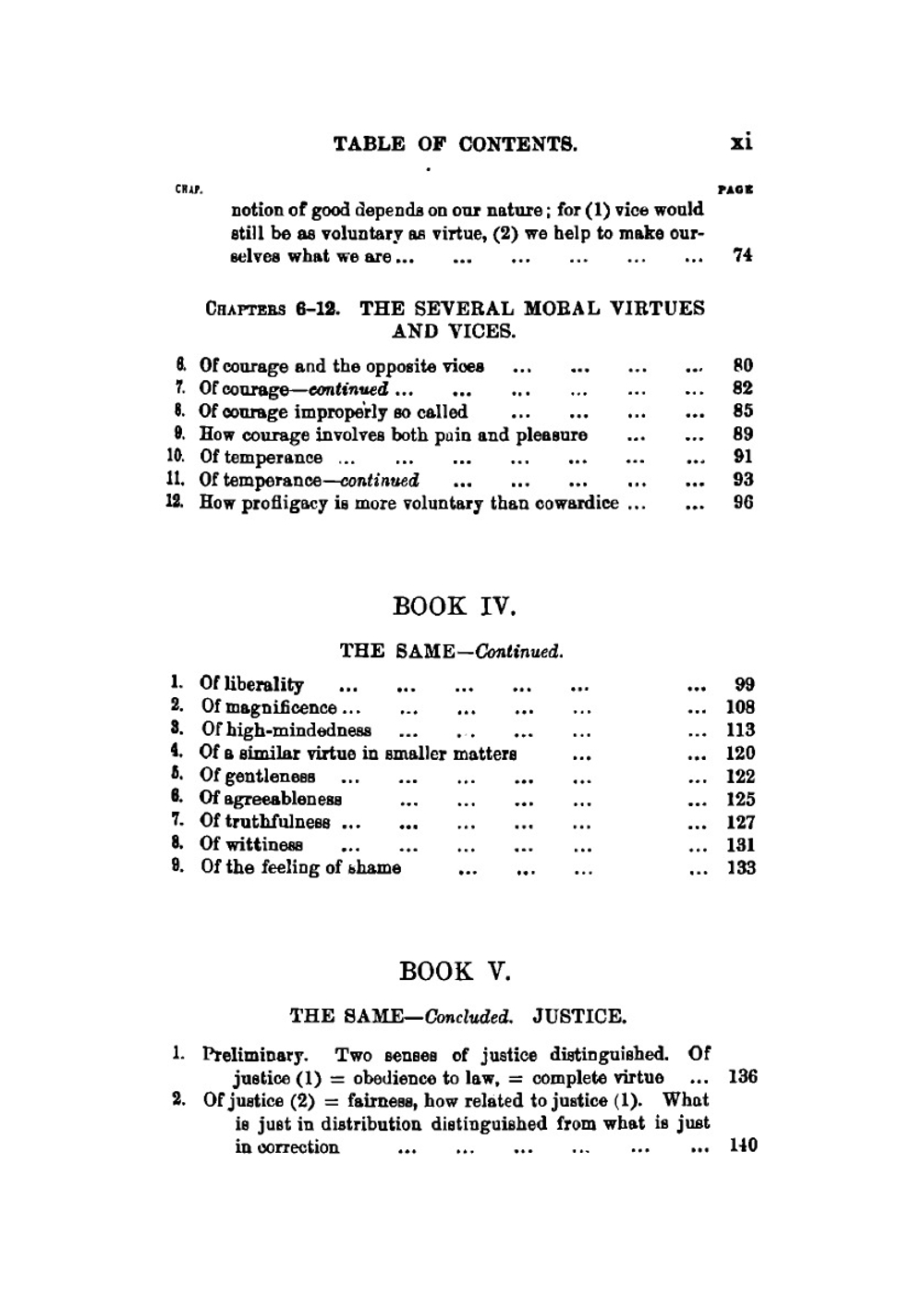 The Nicomachean Ethics of Aristotle, Tr. by F.H. Peters | Аристотель