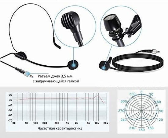 Беспроводной петличный микрофон NOIR-audio TG-210