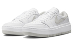 Кроссовки Jordan Air Jordan 1 Elevate Low (Женская размерная сетка)