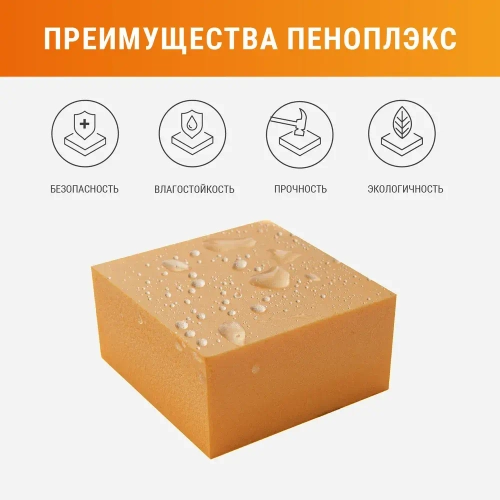 ПЕНОПЛЭКС фундамент 50 мм (14уп, 98 плит) утеплитель для стен, крыши, пола 50х585х1185 мм