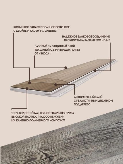 SPC ламинат I-Floors Chamfer 4v - Дуб Таёжный