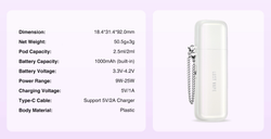 Lost Vape URSA CAP 1000mAh POD Kit