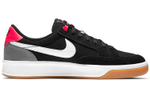 Кроссовки Nike Sb Adversary Prm