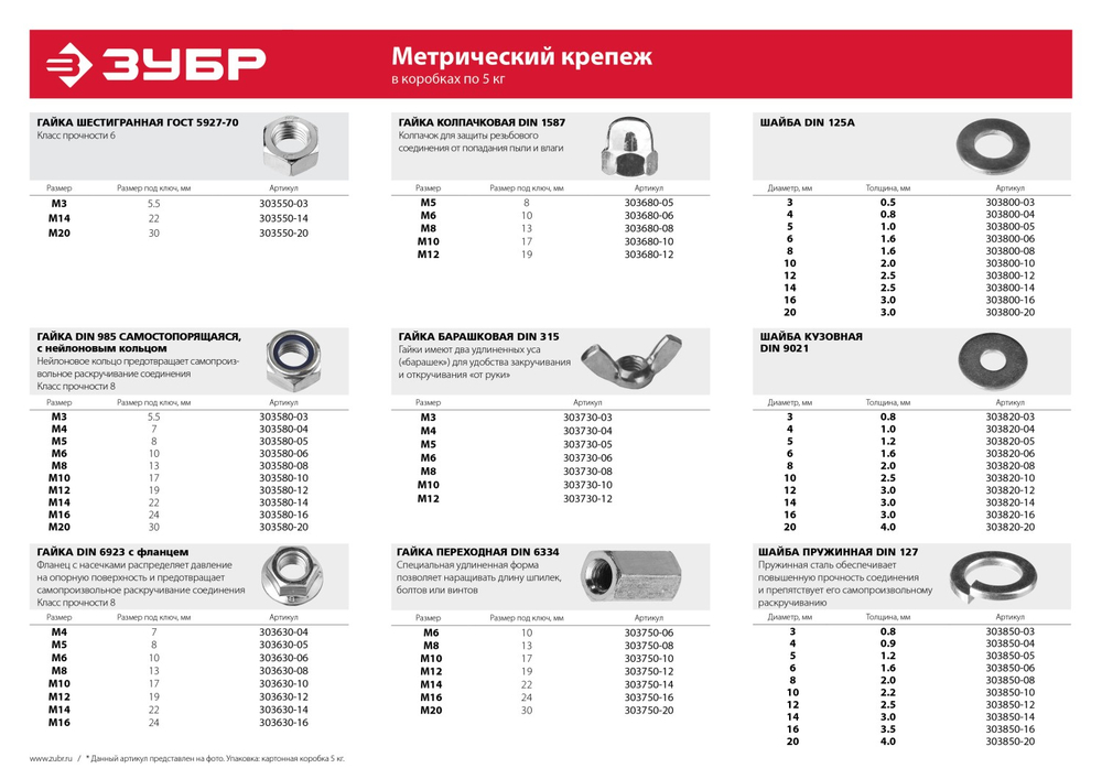 ЗУБР DIN 6334, M6, цинк, 5 кг, переходная гайка (303750-06)