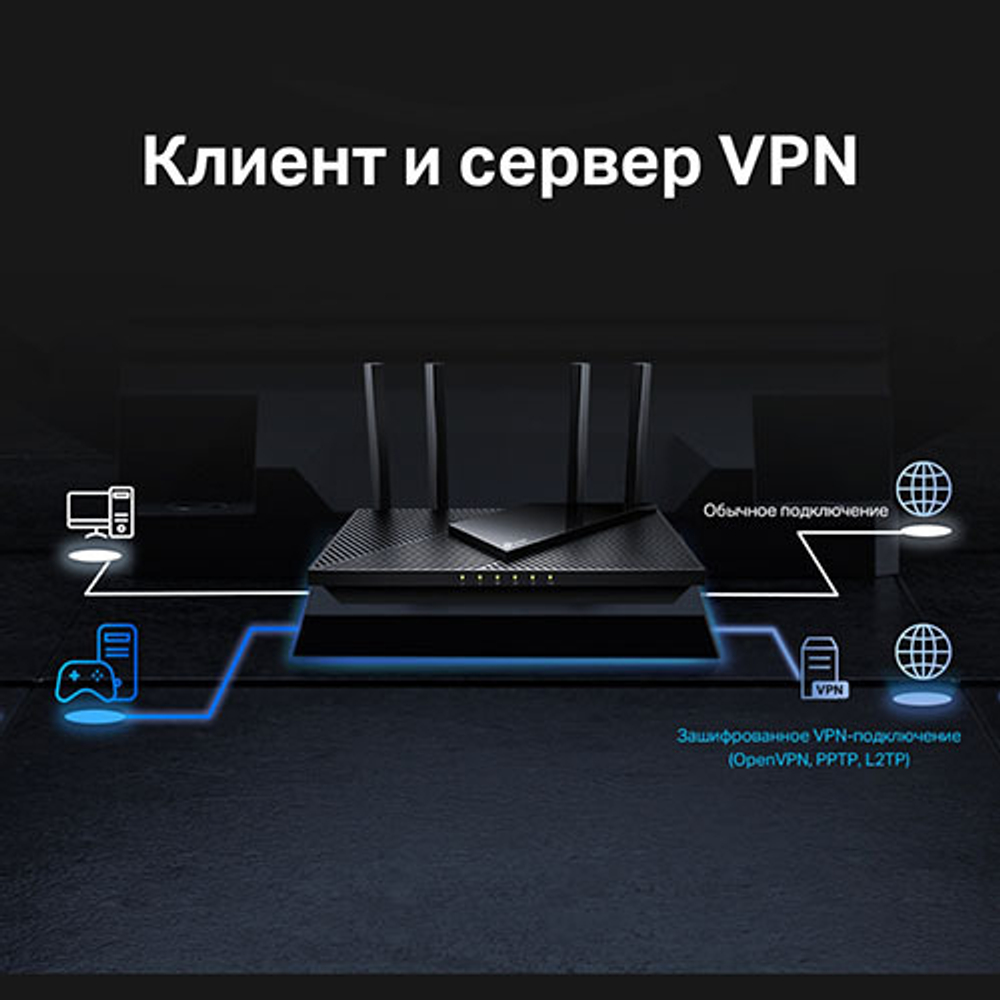 TP-Link Archer AX55 Pro Двухдиапазонный WiFi 6 роутер AX3000