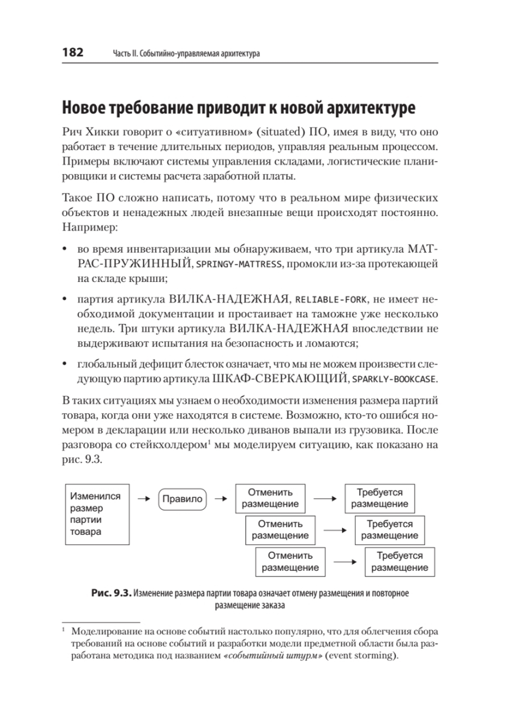 Паттерны разработки на Python: TDD, DDD и событийно-ориентированная архитектура