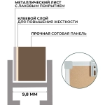 Доска магнитно-маркерная Attache Classic 100x180 см односекционная с лаковым покрытием (полочка для маркеров)