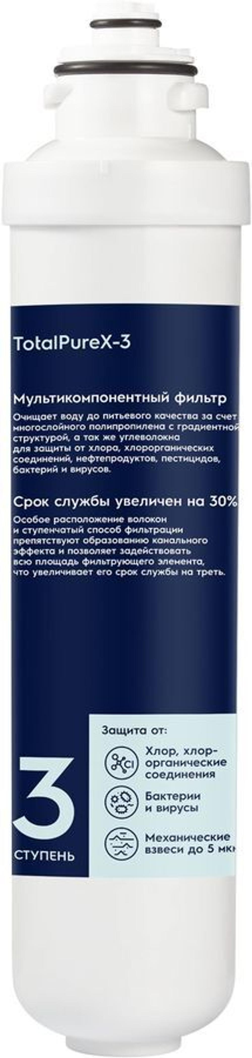 Картридж Electrolux iS TotalPureX-3