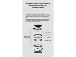 Полноразмерные наушники MoonDrop Skyland