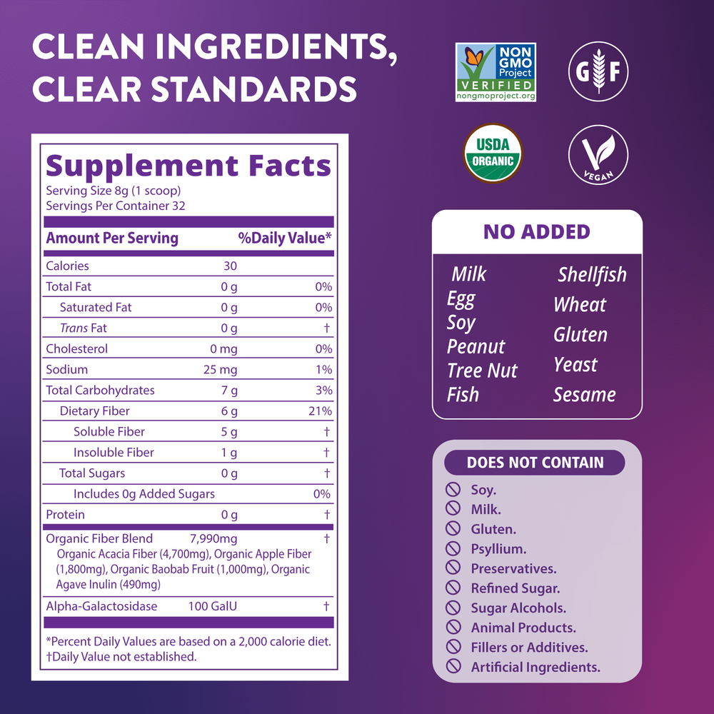 MRM Nutrition, цельнопищевая органическая клетчатка, с ферментами и пребиотиками, 256 г (9,3 унции)
