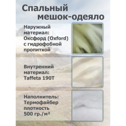 Спальный мешок С 500 Военный, GunsParts