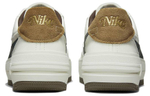 Кроссовки Nike Air Force 1 Low (Женская размерная сетка)