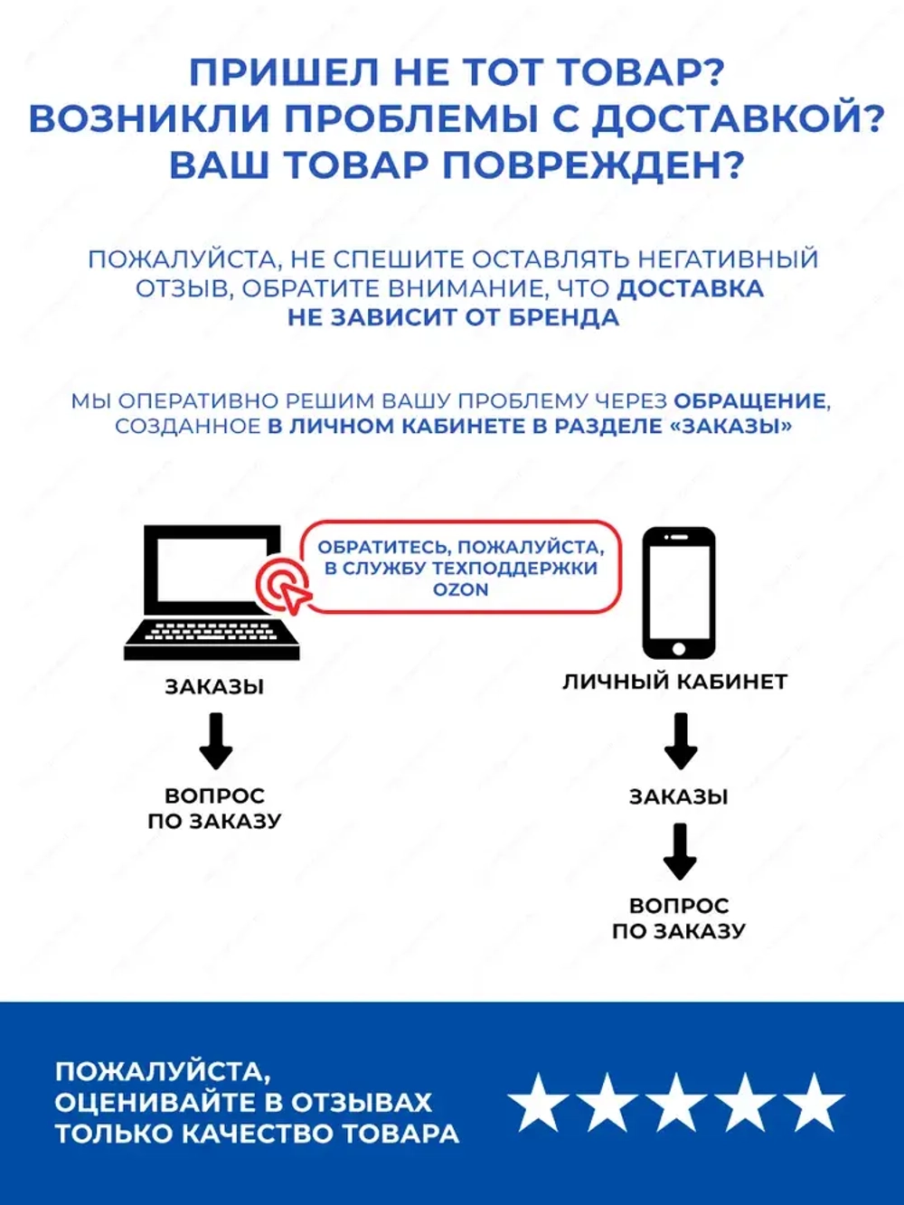 Набор инструментов для торцевых головок 1/2" GOODKING 3 предмета, для трещотки, удлинитель