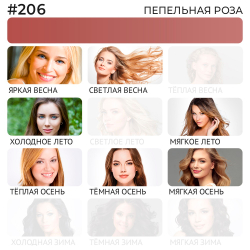 Пигмент Ne Pigment Пепельная роза #206, 7 мл.