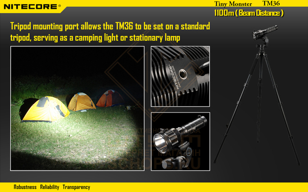 Фонарь Nitecore TM36