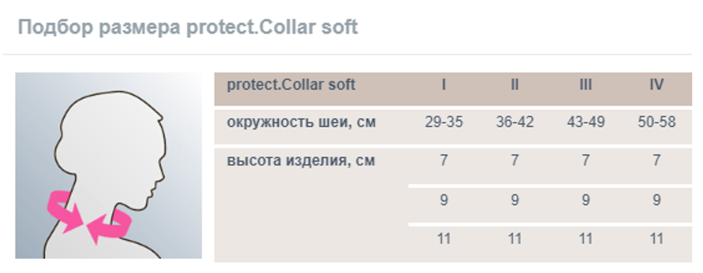 G800-11 -blue - Головодержатель protect.COLLAR soft - 11 см - синий