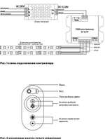 Контроллер-регулятор цвета RGB с пультом ДУ Maytoni Led Strip CLM002