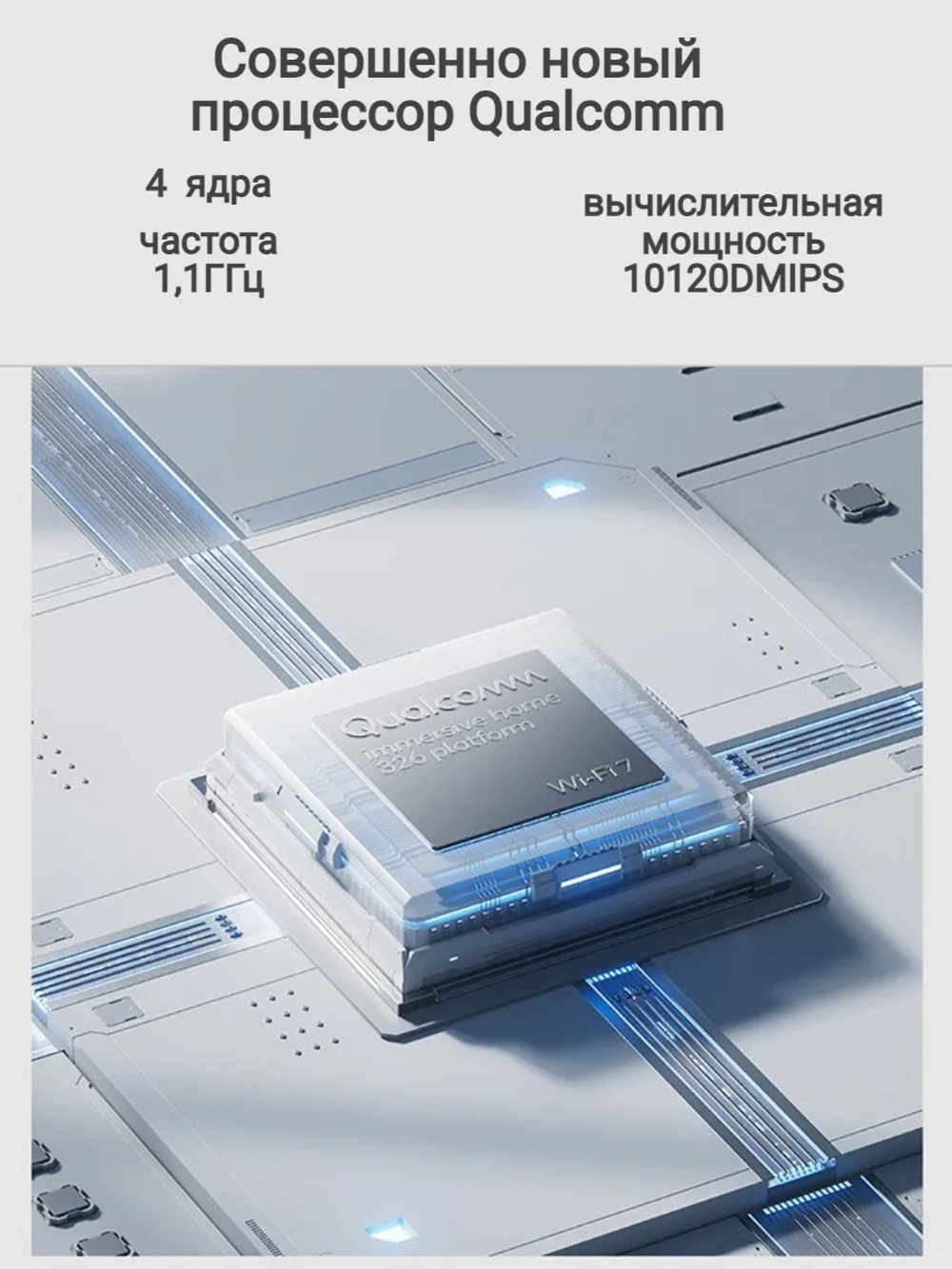 Роутер Wi-Fi 7 Сяоми BE3600, 2,5G