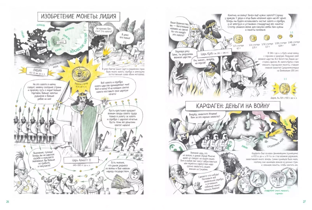 Все деньги мира. От ракушек до криптовалюты