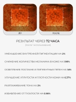 Medicube Осветляющая сыворотка с 5% транексамовой кислоты и 10% ниацинамида TXA Niacinamide 15 Serum 30 мл