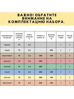 Резиновое бесшовное покрытие/ Мягкий асфальт/ Резиновая крошка