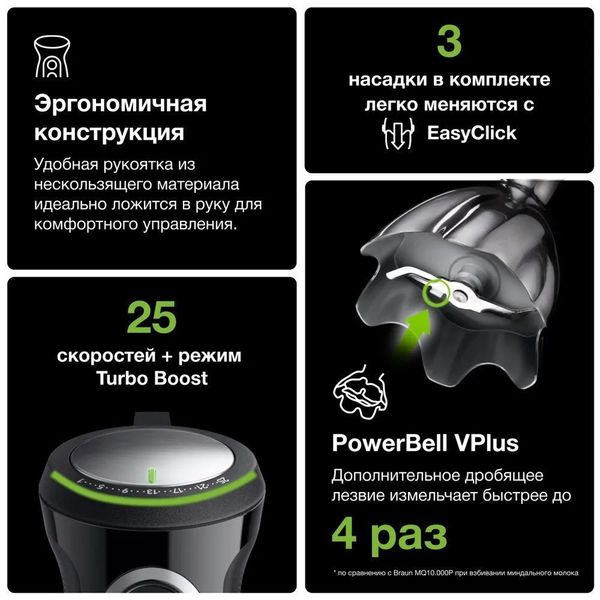 Погружной блендер Braun MultiQuick 5 Pro MQ55236MBK
