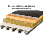 Пленка пароизоляционная Ондутис Pro Flat Roof 52041_RUS1 для плоской кровли 100х3 м