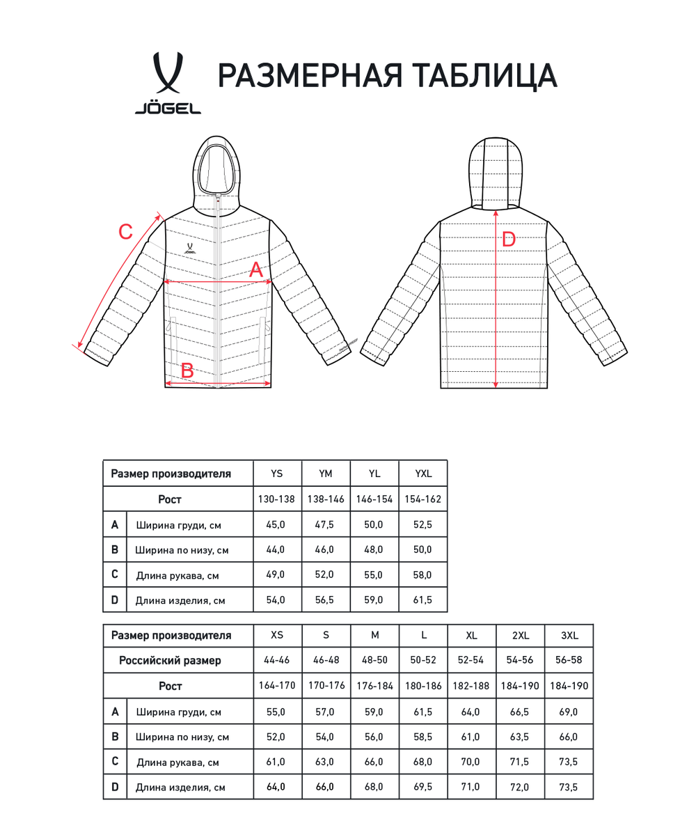 Куртка утепленная ESSENTIAL PerFormPROOF Light Padded Jacket, темно-синий, детский