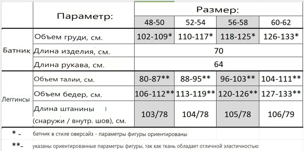 Костюм УК-514-2 Fabrika