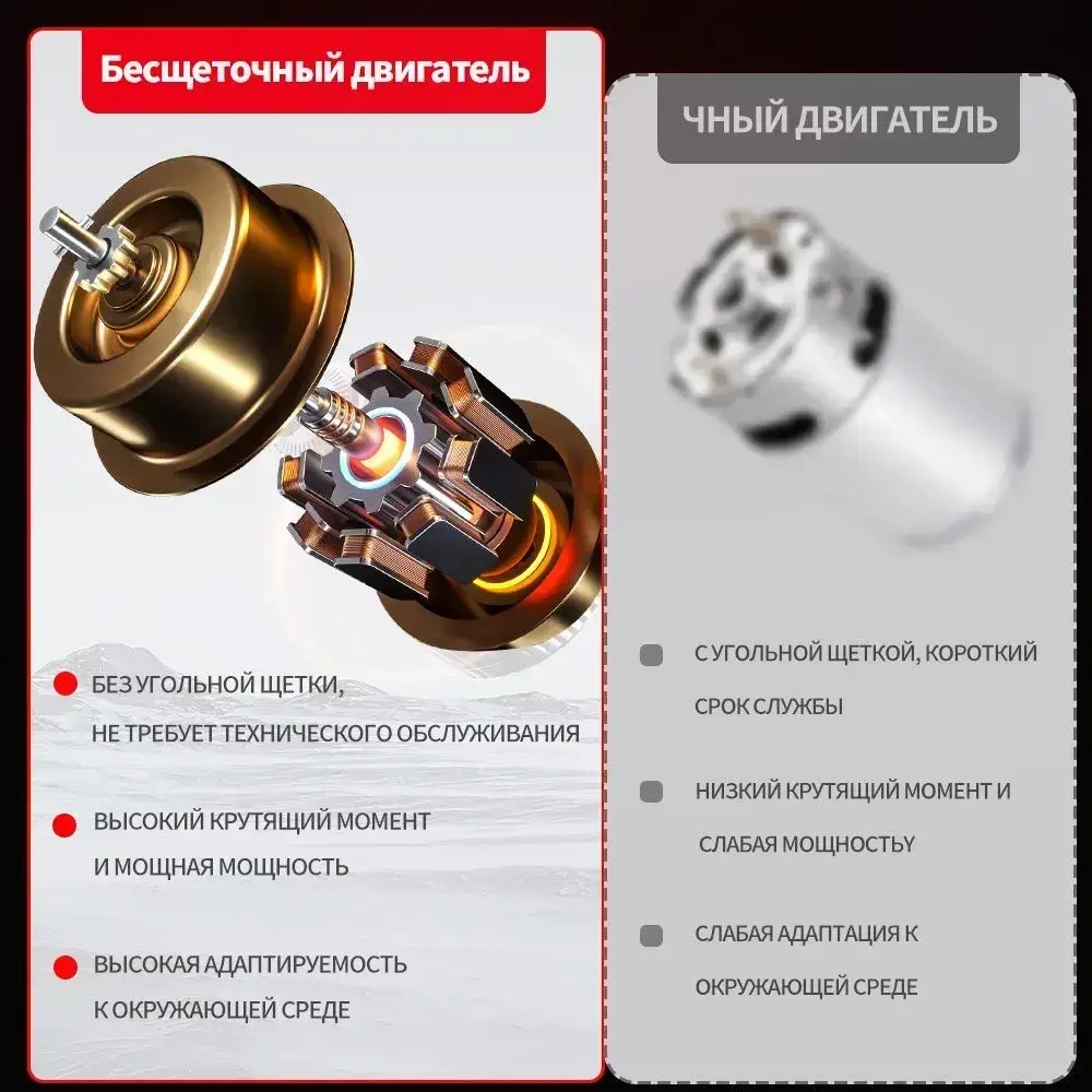 Aitefeir Шуруповерт для ледобура, 150 Нм, 21 В, 4 а/ч, 2 АКБ