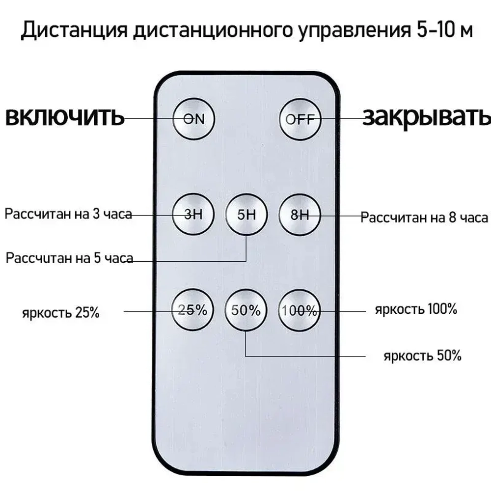 Люстра, Без цоколя, 1.5 Вт