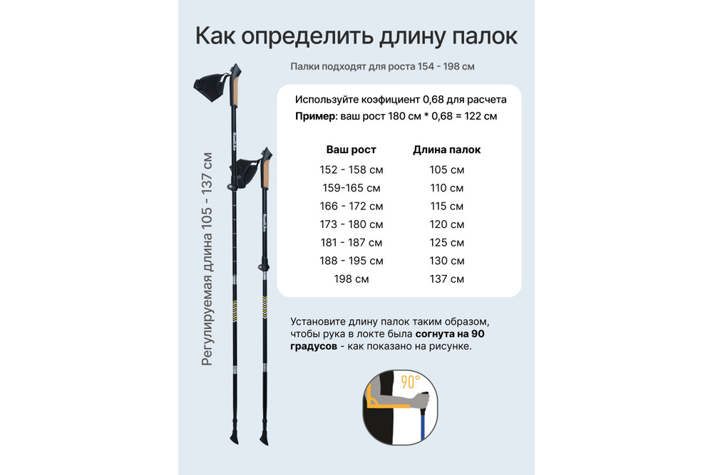 Палки для скандинавской ходьбы RoadLike Scandi