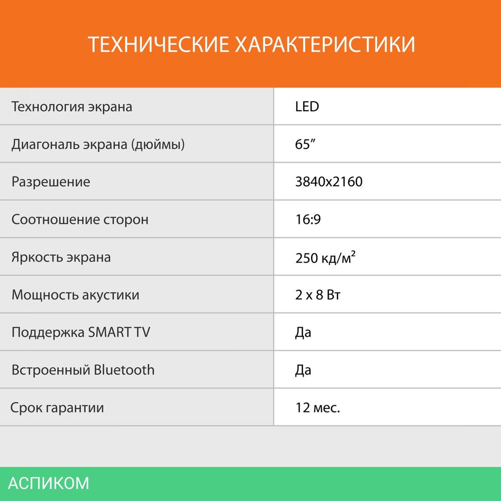Телевизор LED SunWind 65" SUN-LED65XU401