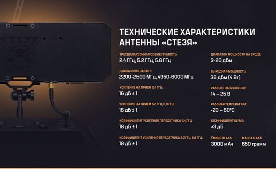 Усилитель сигнала "Стезя" 2.4 ГГц, 5.2 ГГц и 5.8 ГГц