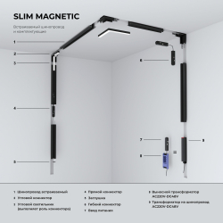 Slim Magnetic Шинопровод встраиваемый под ГКЛ 9,5мм черный (3м) 85210/00 85210/00