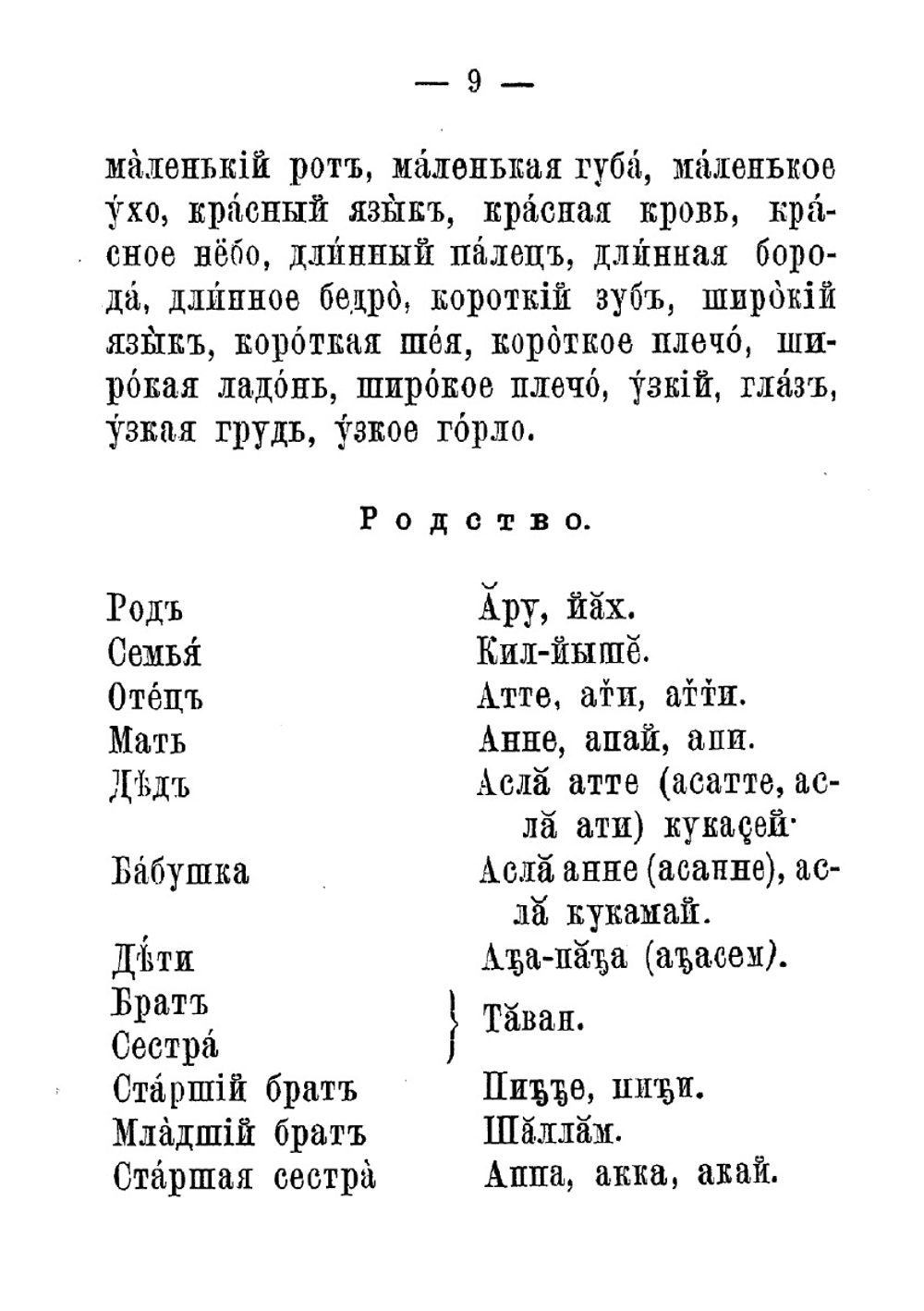 Первоначальный учебник русскаго языка для чуваш. Выпуск 1 | Нет автора