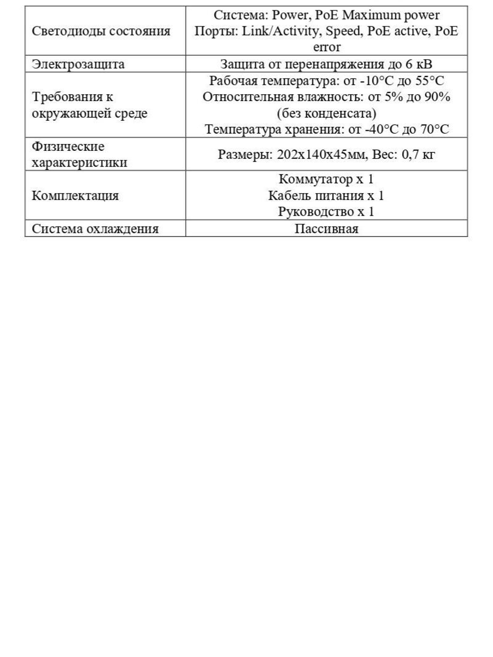 Коммутатор Optimus U1I-8F/2F
