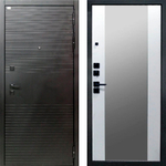 Аргус Атиса Зеркало