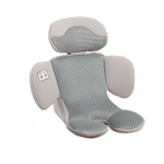 Автокресло Peppy UNOfix 0-36 I-Size 40-150 см