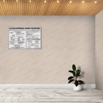 Стенд Н и НН в суффиксах разных частей речи 2818