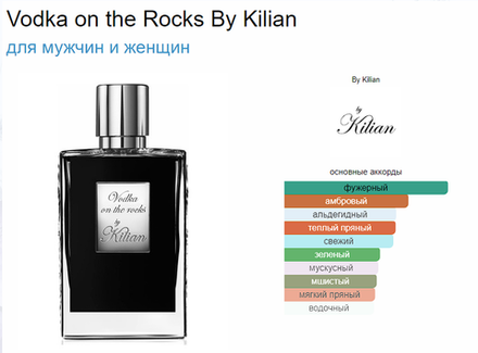 By Kilian Vodka On The Rocks 50 ml (duty free парфюмерия)